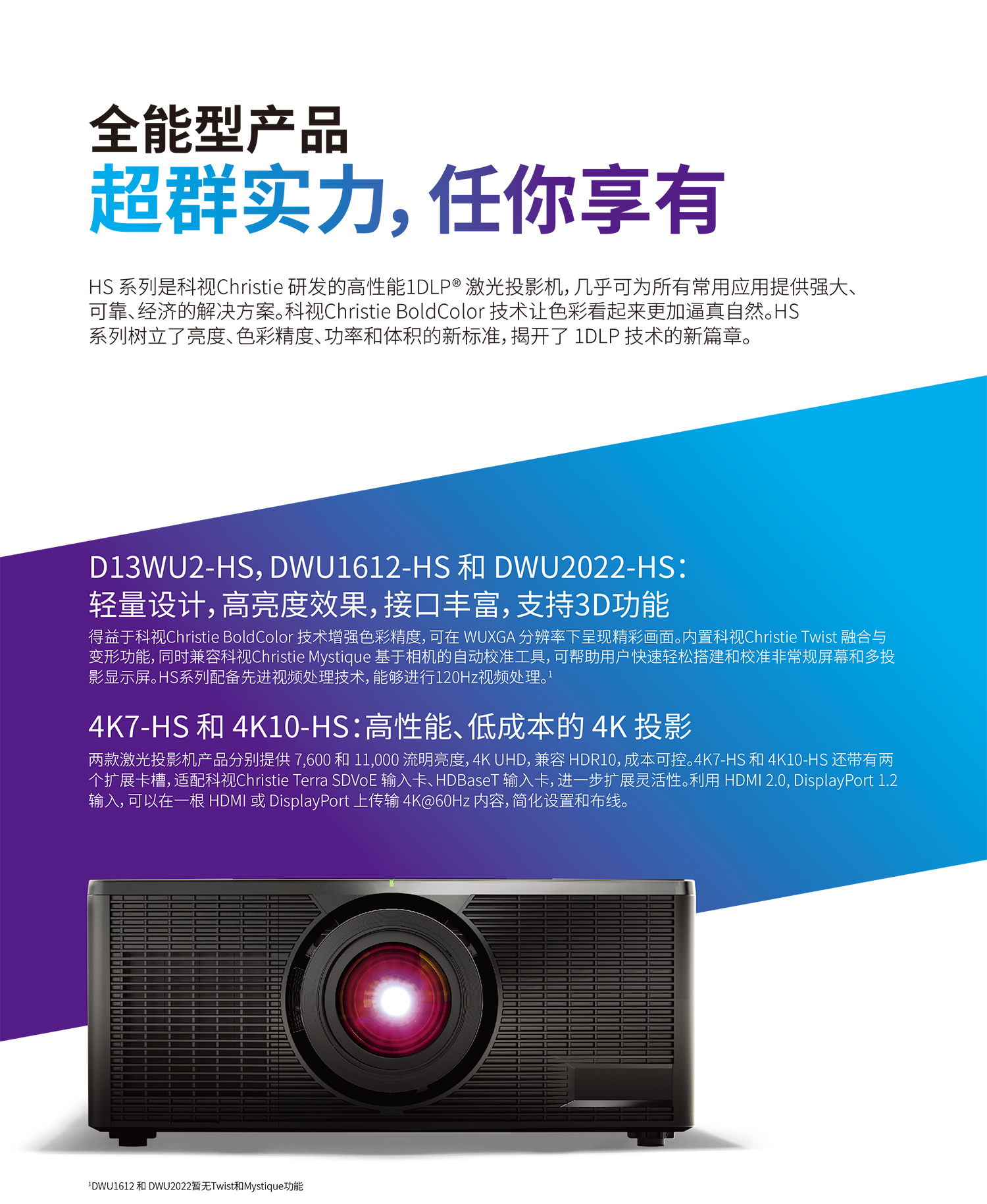 科視DWU2022-HS